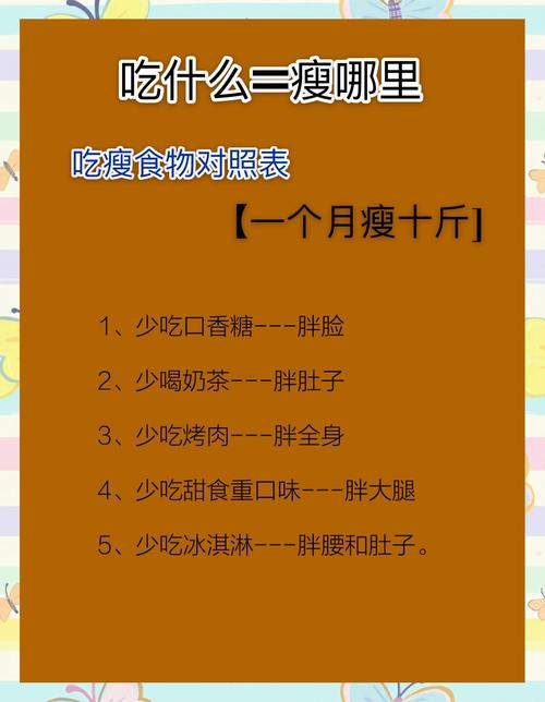 燃脂减肥是什么
