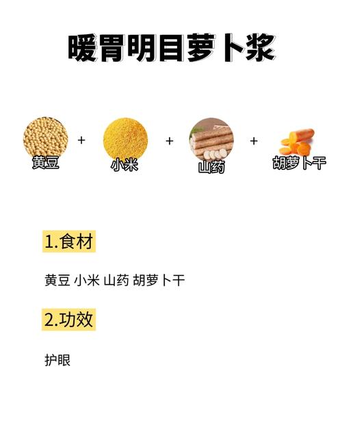 豆浆什么时候喝减肥