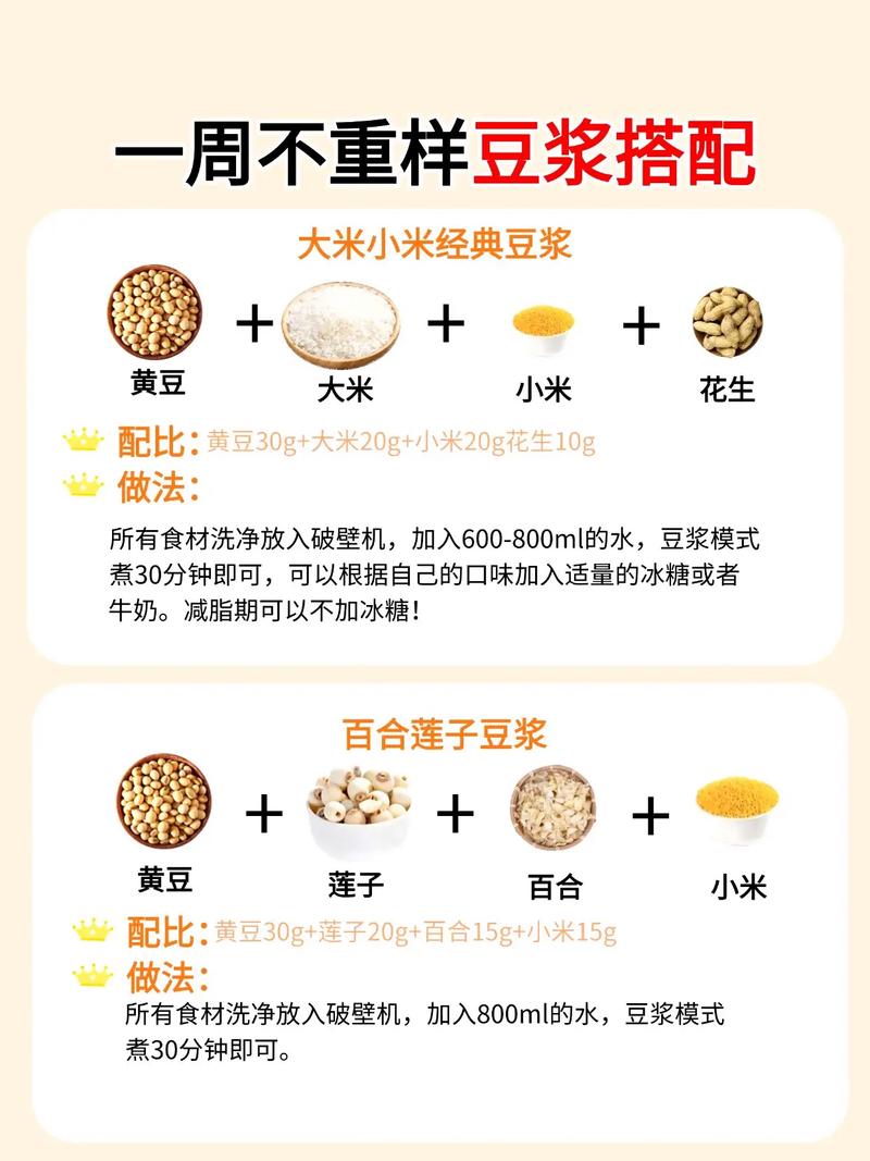 豆浆什么时候喝减肥