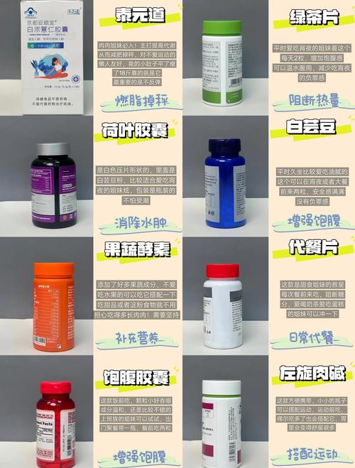 现在网上什么减肥药买的好