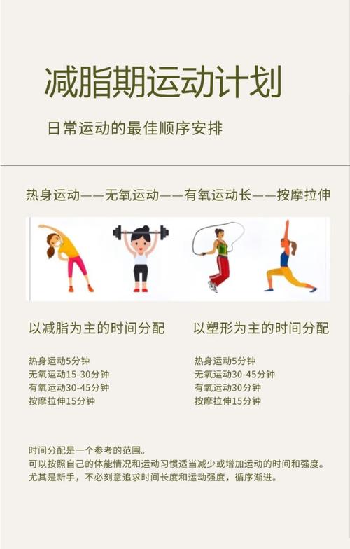 晚上能做什么运动减肥
