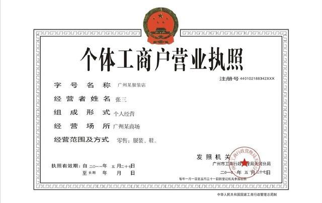 开商店需要什么手续