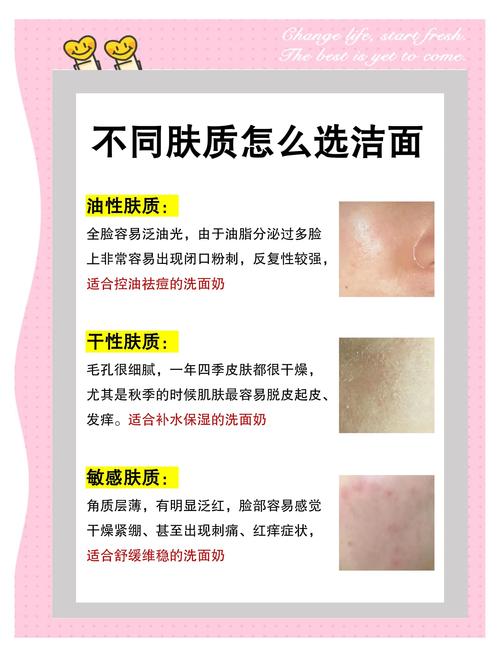 怎么样能选对洗面奶