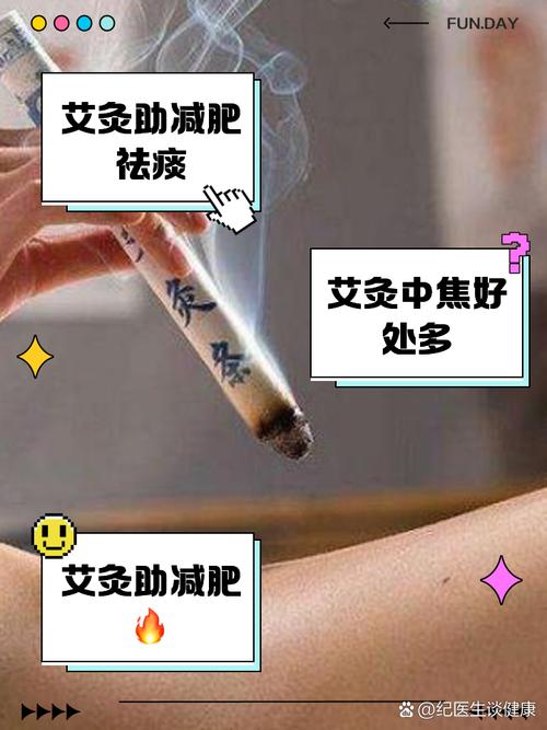 什么是艾灸减肥