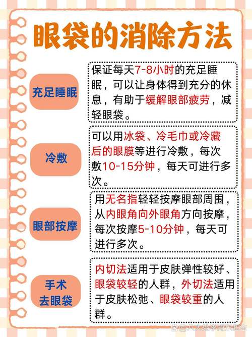 去除眼袋最新方法是什么