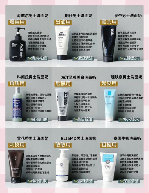 男士怎么选对洗面奶