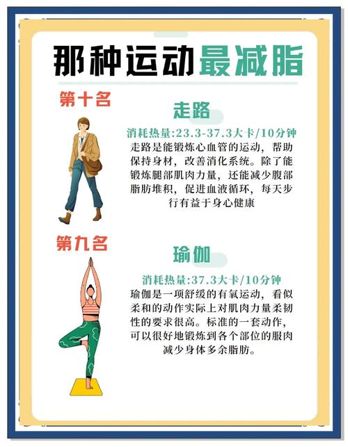 什么运动能长高和减肥