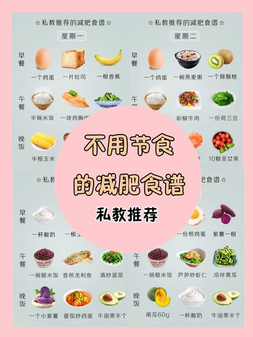 什么一月不减肥