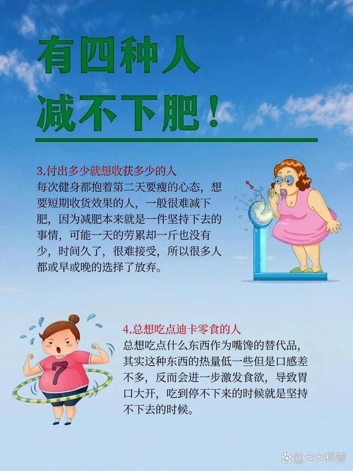 什么样的人好减肥