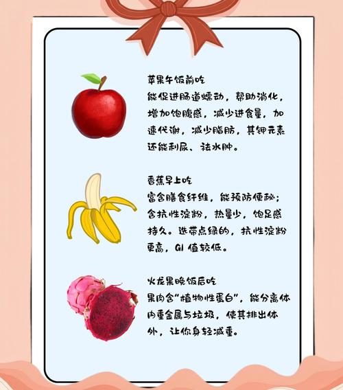 什么水果热量低又减肥