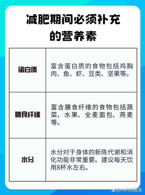 减肥时该补什么维生素