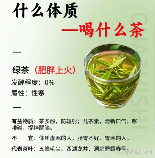 绿茶为什么可以减肥