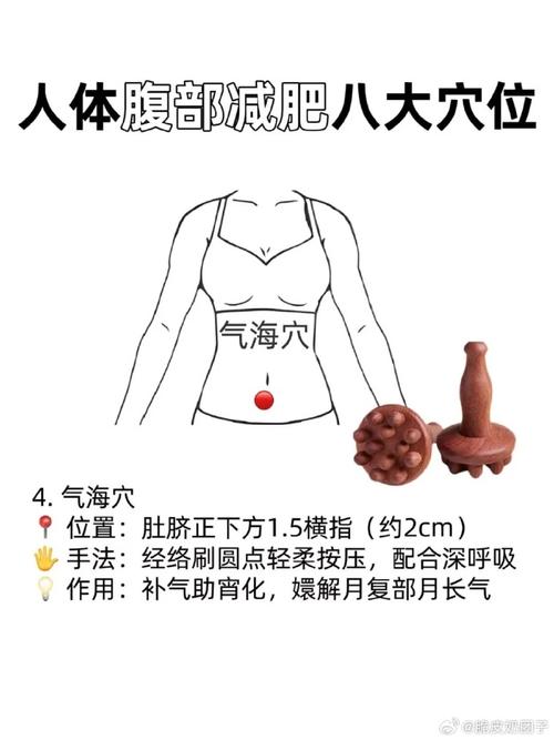 减肥先瘦什么部位
