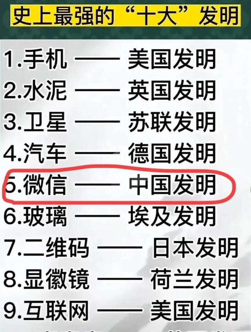 中国最新发明的是什么