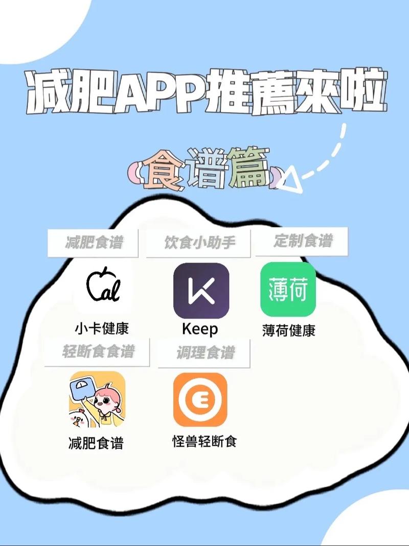 有什么饮食减肥的app