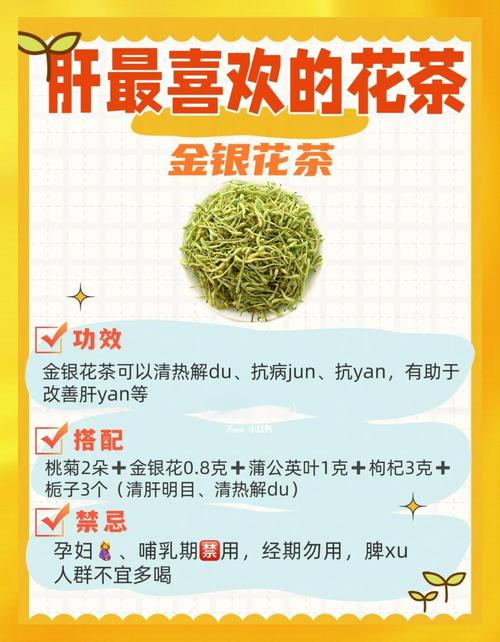 什么花茶对肝好