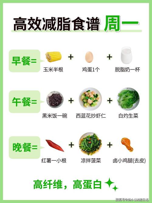 有什么好的减肥项目