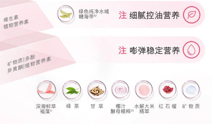 红石榴洗面奶怎么使用方法