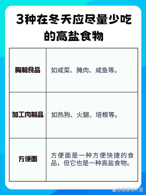 减肥用什么代替盐