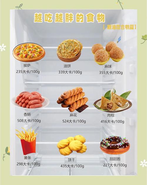 减肥期间要补充什么