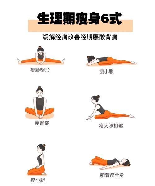 月经做什么运动减肥