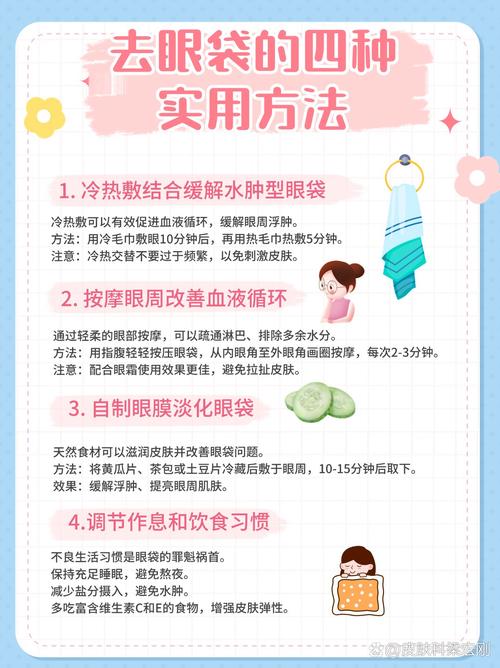 什么办法能去眼袋