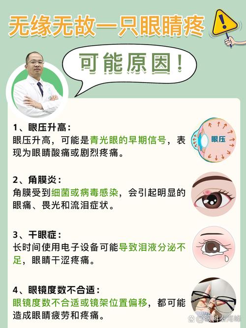 上眼皮痛是什么原因