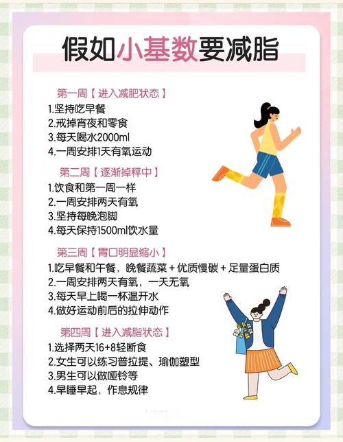 为什么小基数不好减肥
