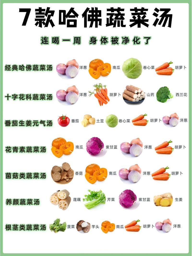 为什么喝蔬菜汤会减肥