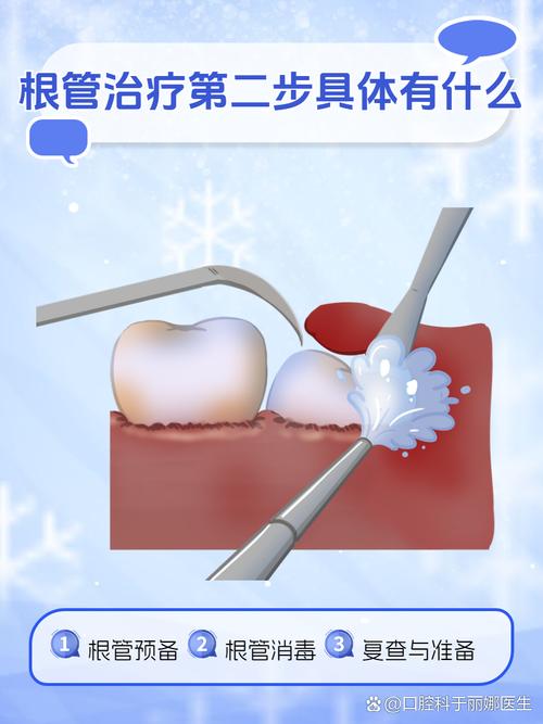 根管治疗有什么用