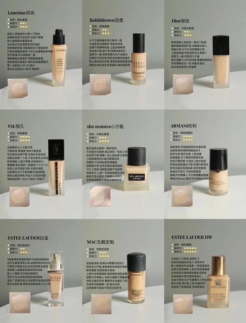 混油皮适合什么粉底液