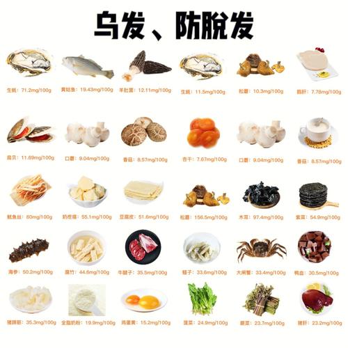 吃什么可以不掉头发