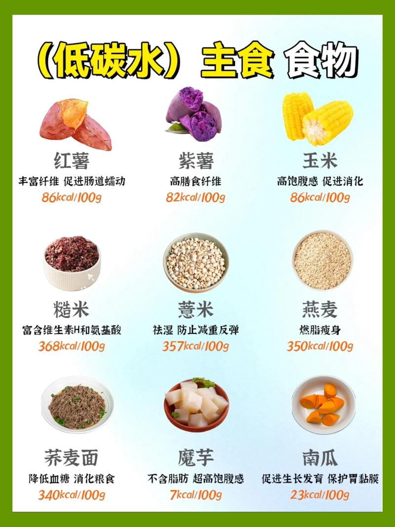 为什么不吃主食能减肥