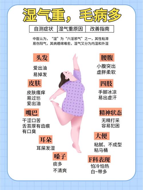 亚洲女性为什么减肥难