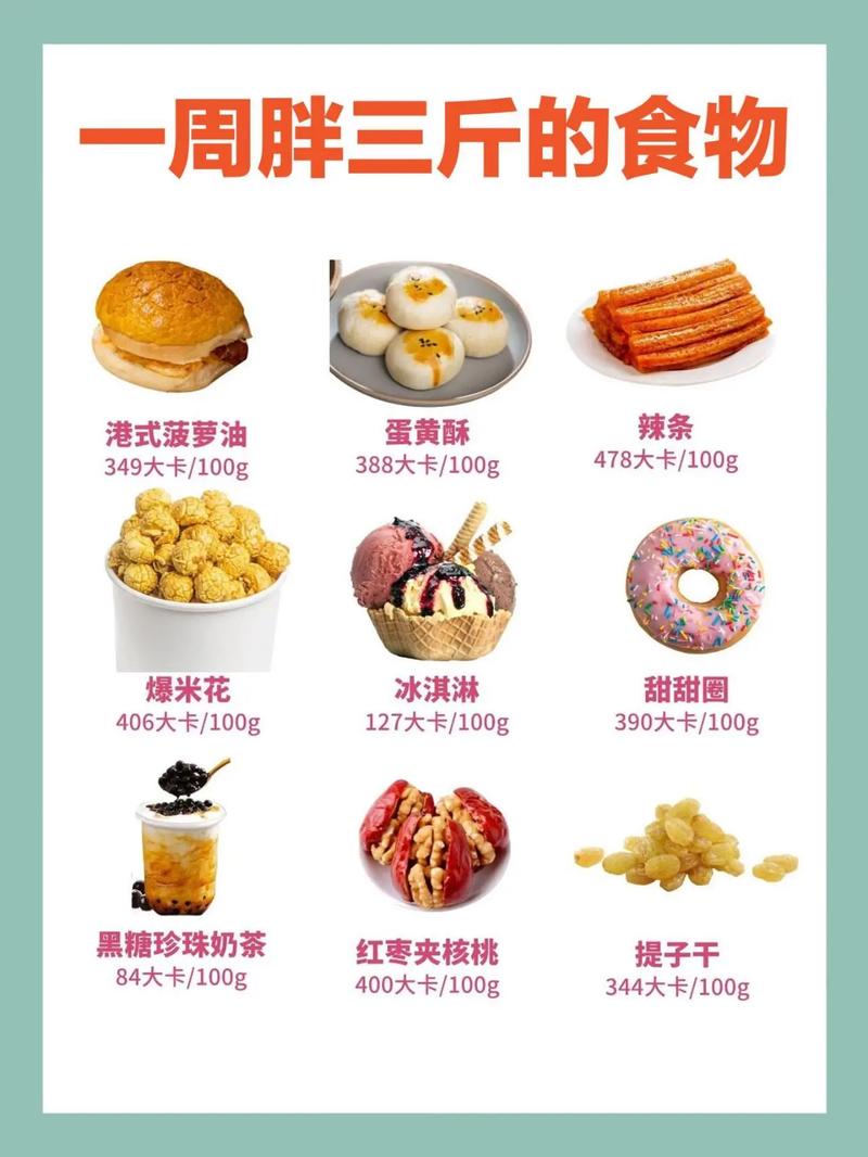 胖子一天吃什么减肥