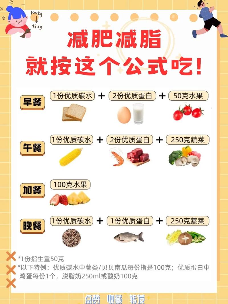 什么容易减肥