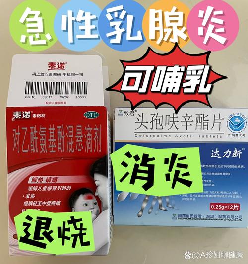 副乳疼痛吃什么药