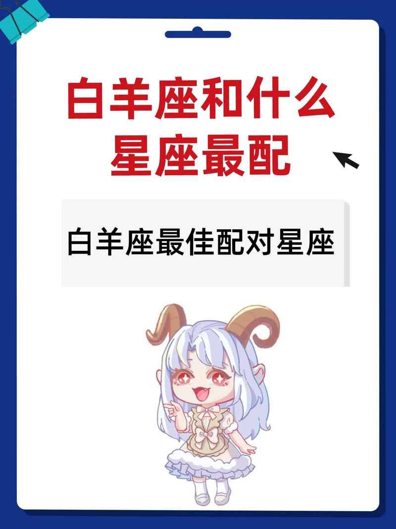 白羊座是什么系