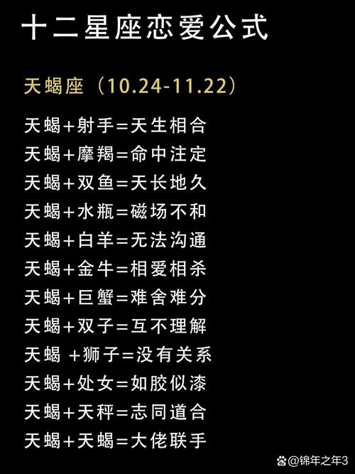 白羊座是什么系