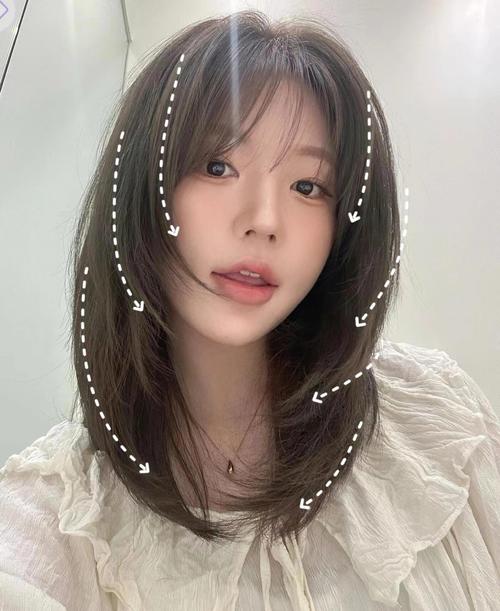 心形脸适合什么刘海