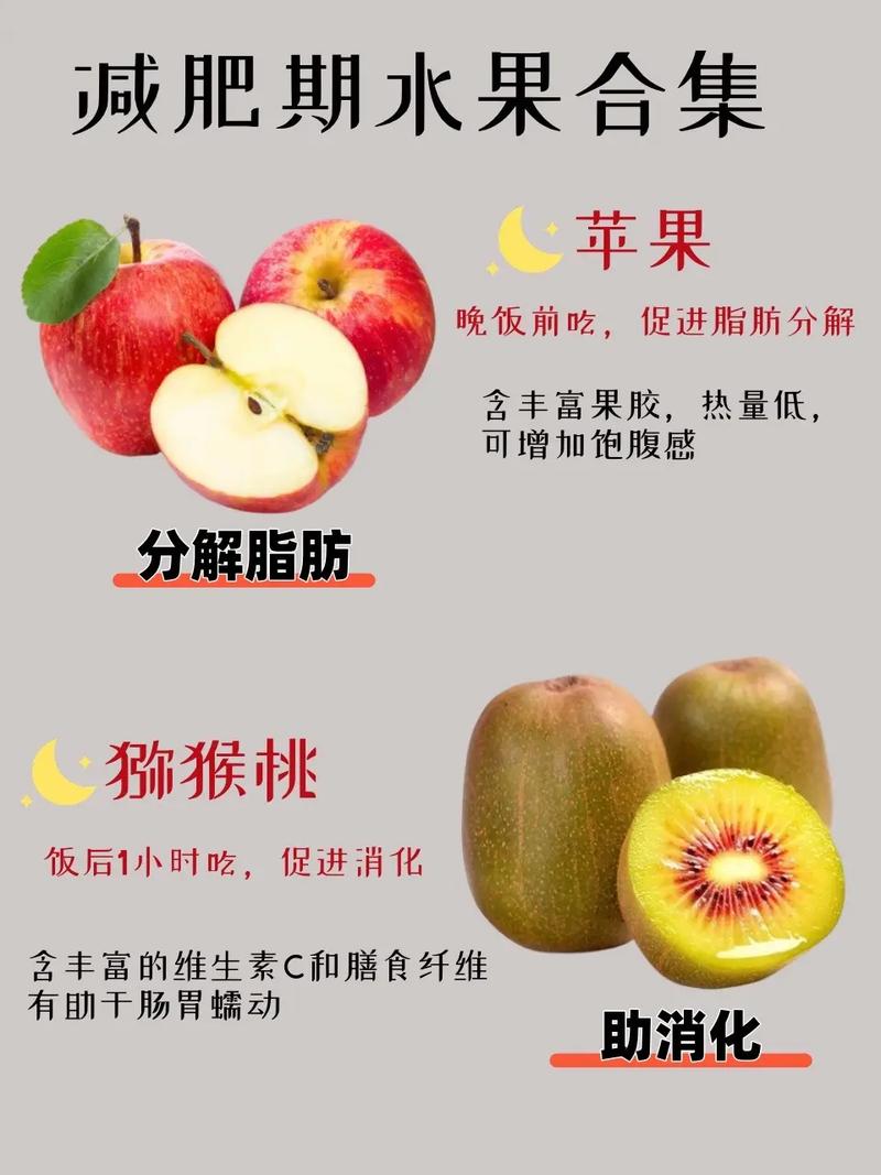 什么果子可以减肥