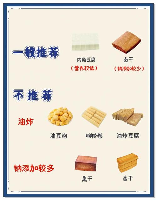 什么豆可以减肥