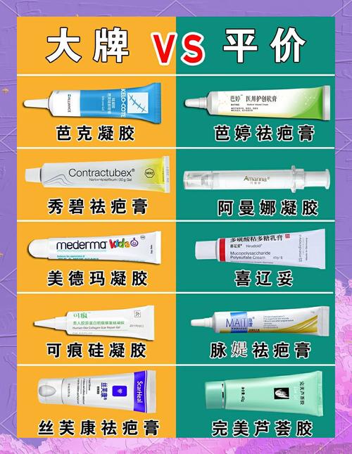 用什么祛疤效果最好