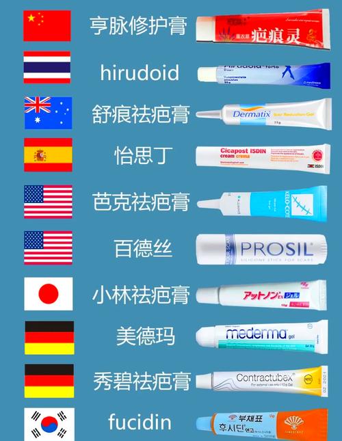 用什么祛疤效果最好
