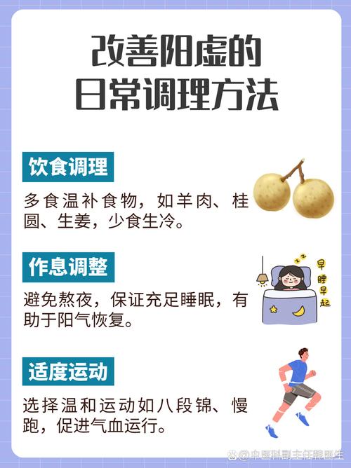 最新吃什么药品滋阴养巢