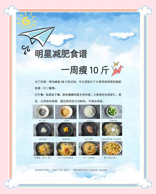 减肥前10斤掉什么