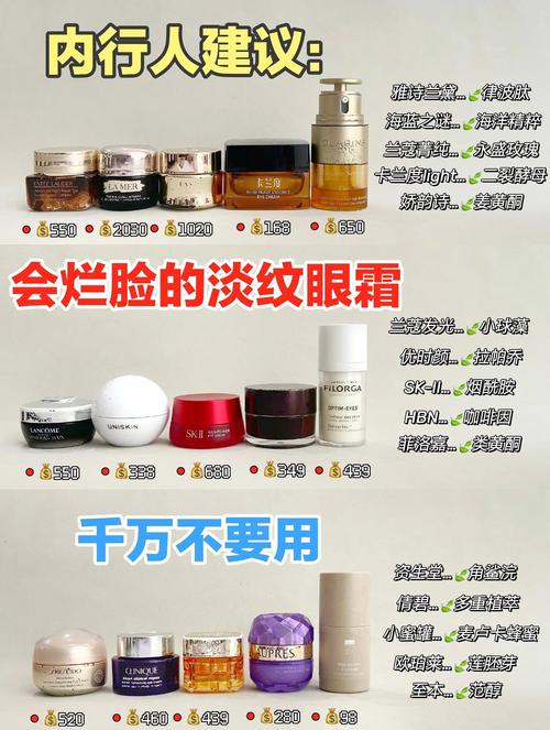 60岁用什么眼霜