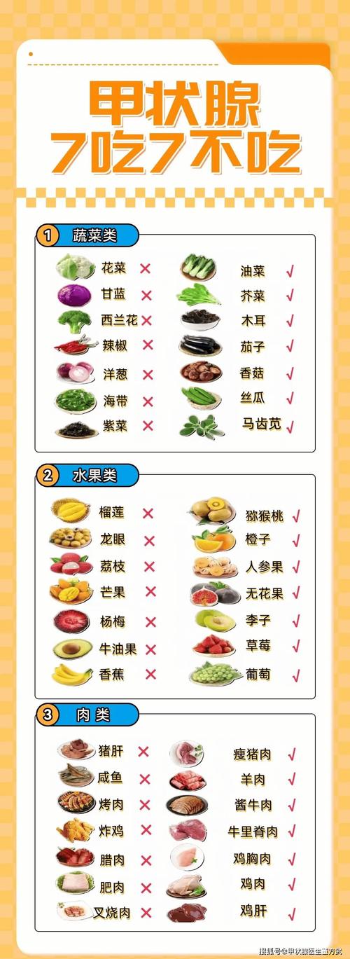 甲亢患者可以吃什么减肥食品