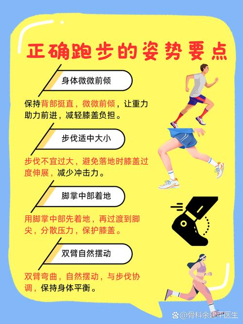 什么减肥运动不伤膝盖