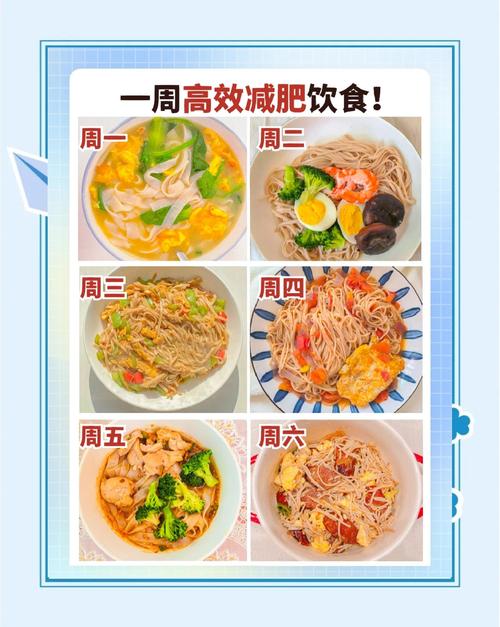 减肥为什么不能吃面食